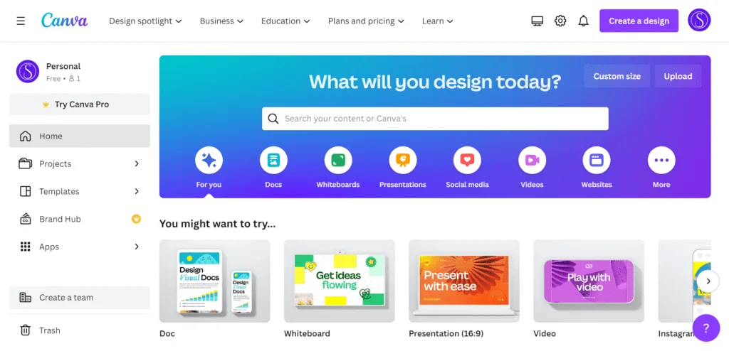 15 Best ways to Make Money with Canva